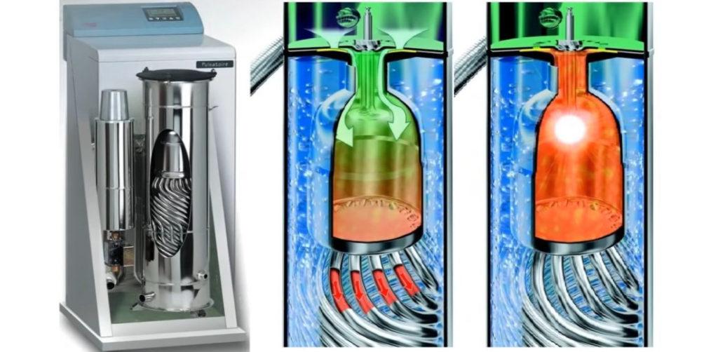 Zalety i wady posiadania w domu ogrzewania gazowego.